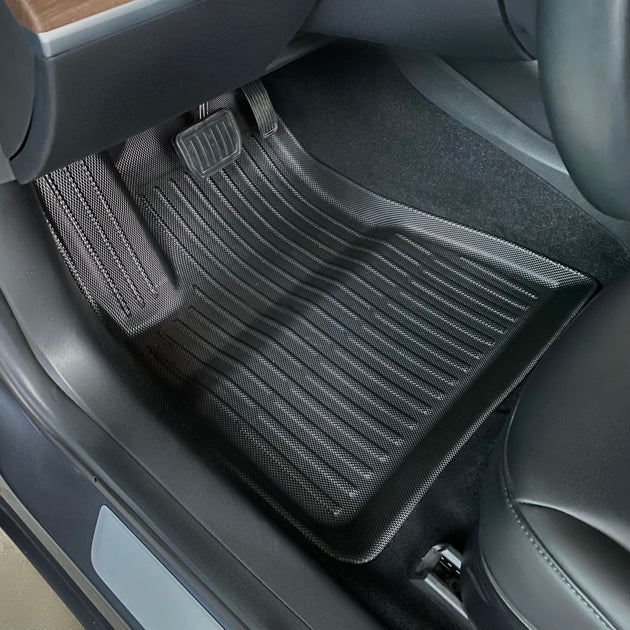 Model 3 – Gulvmatter Highland – sett ovenfra